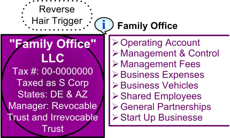 llc-taxed-as-s-corporation-durfee-law-group