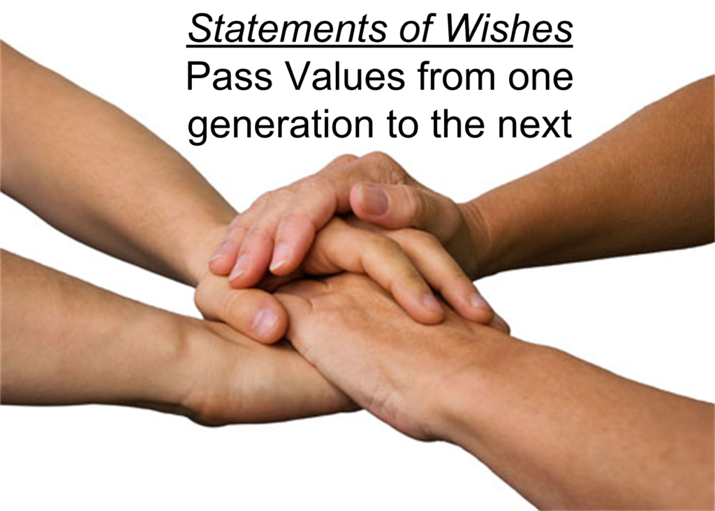 Statements of Wishes